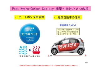 Post Hydro-Carbon Society 構築へ向けた２つの柱
• ヒートポンプの活用 • 電気自動車の活用
154
本資料は東京電力の公式見解ではなく早坂の個人的見解です。また、目的外利用や複写による配布はご遠慮下さい。
 