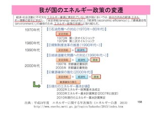 我が国のエネルギー政策の変遷
158出典：平成24年度 エネルギーに関する年次報告（エネルギー白書 2013）
http://www.enecho.meti.go.jp/topics/hakusho/2013/index.htm
 