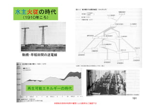 水主火従の時代
（1910年ころ）（1910年ころ）
駒橋-早稲田間の送電線駒橋-早稲田間の送電線
再生可能エネルギーの時代
191
本資料の目的外利用や複写による配布はご遠慮下さ
い。
 