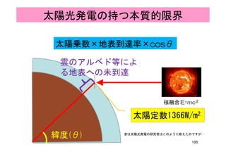 太陽光発電の持つ本質的限界
太陽乗数×地表到達率×cosθ
雲のアルベド等によ
太陽乗数×地表到達率×cosθ
雲のアルベド等によ
る地表への未到達
太陽定数1366W/m2
核融合:E=mc２
太陽定数1366W/m2
緯度(θ) 昔は太陽光発電の研究者はこのように教えたのですが…
195
緯度(θ) 昔は太陽光発電の研究者はこのように教えたのですが…
 