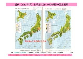 現代（1965年頃）と明治大正(1900年頃)の国土利用
明治期より緑の増えた日本
203
本資料は朝倉書店殿とPHP研究所殿の承諾を得て転載しています。無断での再複写・転載・配布等は法律に反します。
出典：養老孟司・竹村公太郎『本質を見抜く力―環境・食料・エネルギー』2008年 PHP研究所
 