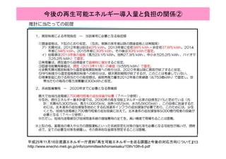 今後の再生可能エネルギー導入量と負担の関係②
213平成25年11月18日資源エネルギー庁資料「再生可能エネルギーを巡る課題と今後の対応方向について」
http://www.enecho.meti.go.jp/info/committee/kihonseisaku/10th/10th-6.pdf
 