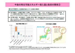 今後の再生可能エネルギー導入量と負担の関係③
214平成25年11月18日資源エネルギー庁資料「再生可能エネルギーを巡る課題と今後の対応方向について」
http://www.enecho.meti.go.jp/info/committee/kihonseisaku/10th/10th-6.pdf
 
