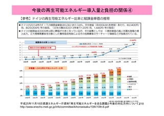 今後の再生可能エネルギー導入量と負担の関係④
218平成25年11月18日資源エネルギー庁資料「再生可能エネルギーを巡る課題と今後の対応方向について」
http://www.enecho.meti.go.jp/info/committee/kihonseisaku/10th/10th-6.pdf
 