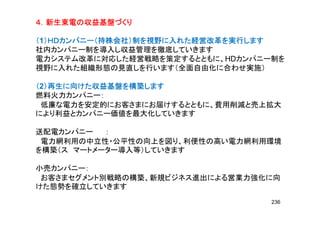 ４．新生東電の収益基盤づくり４．新生東電の収益基盤づくり４．新生東電の収益基盤づくり４．新生東電の収益基盤づくり
（（（（1）ＨＤカンパニー（持株会社）制を視野に入れた経営改革を実行します）ＨＤカンパニー（持株会社）制を視野に入れた経営改革を実行します）ＨＤカンパニー（持株会社）制を視野に入れた経営改革を実行します）ＨＤカンパニー（持株会社）制を視野に入れた経営改革を実行します
社内カンパニー制を導入し収益管理を徹底していきます
電力システム改革に対応した経営戦略を策定するとともに、HDカンパニー制を電力システム改革に対応した経営戦略を策定するとともに、HDカンパニー制を
視野に入れた組織形態の見直しを行います（全面自由化に合わせ実施）
（（（（2）再生に向けた収益基盤を構築します）再生に向けた収益基盤を構築します）再生に向けた収益基盤を構築します）再生に向けた収益基盤を構築します（（（（2）再生に向けた収益基盤を構築します）再生に向けた収益基盤を構築します）再生に向けた収益基盤を構築します）再生に向けた収益基盤を構築します
燃料火力カンパニー：
低廉な電力を安定的にお客さまにお届けするとともに、費用削減と売上拡大
により利益とカンパニー価値を最大化していきますにより利益とカンパニー価値を最大化していきます
送配電カンパニー ：
電力網利用の中立性・公平性の向上を図り、利便性の高い電力網利用環境電力網利用の中立性・公平性の向上を図り、利便性の高い電力網利用環境
を構築（ス マートメーター導入等）していきます
小売カンパニー：
お客さまセグメント別戦略の構築、新規ビジネス進出による営業力強化に向
けた態勢を確立していきますけた態勢を確立していきます
236
 