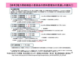 【参考】電力需給検証小委員会の燃料費増加の見通しの諸元①
29
平成25年4月17日開催 総合資源エネルギー調査会 総合部会 第３回 電力需給検証小委員会
http://www.meti.go.jp/committee/sougouenergy/sougou/jukyu_kensho/pdf/003_03_00.pdf
 