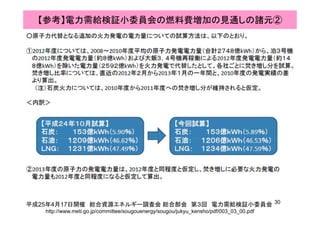 【参考】電力需給検証小委員会の燃料費増加の見通しの諸元②
30
平成25年4月17日開催 総合資源エネルギー調査会 総合部会 第３回 電力需給検証小委員会
http://www.meti.go.jp/committee/sougouenergy/sougou/jukyu_kensho/pdf/003_03_00.pdf
 