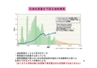 石油生産量を下回る油田発見
・油田発見は１９６０年代がピーク
・発見量を生産量が上回っている
42
・確認埋蔵量が減らないのは回収技術の進歩と石油価格の上昇によ
る投入できるコストの増大による
（あくまでも早坂の個人的見解で東京電力の公式見解ではありません）（あくまでも早坂の個人的見解で東京電力の公式見解ではありません）（あくまでも早坂の個人的見解で東京電力の公式見解ではありません）（あくまでも早坂の個人的見解で東京電力の公式見解ではありません）
 