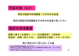 可採年数（R/P）可採年数（R/P）
現在の確認可採埋蔵量／その年の生産量
現在の確認可採埋蔵量をその年の生産量で割ったモノ
現在の確認可採埋蔵量／その年の生産量
確認可採埋蔵量
現在の確認可採埋蔵量をその年の生産量で割ったモノ
確認可採埋蔵量
面積×厚さ×孔隙率×（１－水分飽和率）×回収率面積×厚さ×孔隙率×（１－水分飽和率）×回収率
回収率：自噴（約２０％）、回収率向上技術（４０～５０％）
既に発見されて採り出しうる量
（出典）芦田譲京都大学名誉教授 2007年6月9日
京都科学カフェ講演「日本周辺の資源エネルギーと地域調和型社会の構築」資料 スライド26枚目
48
京都科学カフェ講演「日本周辺の資源エネルギーと地域調和型社会の構築」資料 スライド26枚目
http://education.ddo.jp/kagaku/ashida/ashida.pdf
科学カフェ京都 http://ameblo.jp/kagaku/entry-10035268328.html
 