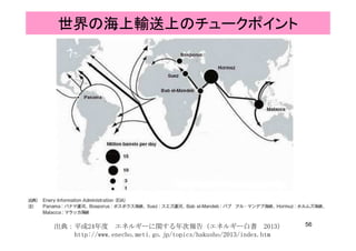 世界の海上輸送上のチュークポイント
56出典：平成24年度 エネルギーに関する年次報告（エネルギー白書 2013）
http://www.enecho.meti.go.jp/topics/hakusho/2013/index.htm
 
