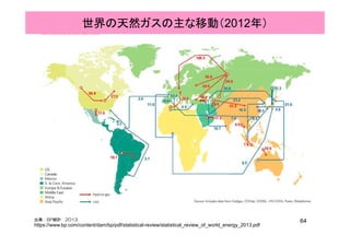世界の天然ガスの主な移動（2012年）
64出典：BP統計 2013
https://www.bp.com/content/dam/bp/pdf/statistical-review/statistical_review_of_world_energy_2013.pdf
 