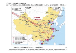 ＪＯＧＭＥＣ 石油・天然ガス資源情報
2014/１/22中国：輸入LNGインフラ整備の現状、輸入LNG需要変動要件ならびにLNG先物・現物取引への取り組み
65
http://oilgas-info.jogmec.go.jp/report_pdf.pl?pdf=1401_out_m_cn_lng%2epdf&id=5123
 