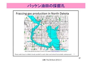 バッケン油田の採掘孔
87
出典：The Oil Drum 2012.4.1
 