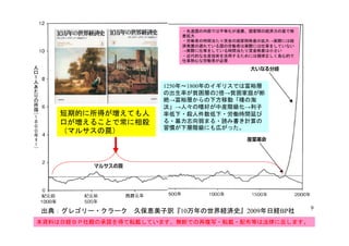 ・先進国の内部では平等化が進展、国家間の経済力の面で格
差拡大
・労働者の時間当たり賃金の国家間格差の拡大→実際には経・労働者の時間当たり賃金の国家間格差の拡大→実際には経
済発展の遅れている国の労働者は実際には仕事をしていない
→実際に仕事をしている時間当たり賃金格差は小さい
・近代的な生産技術を活用するためには規律正しく良心的で
仕事熱心な労働者が必要
1250年～1800年のイギリスでは富裕層
の出生率が貧困層の2倍→貧困家庭が断
短期的に所得が増えても人
口が増えることで常に相殺
の出生率が貧困層の2倍→貧困家庭が断
絶→富裕層からの下方移動「種の淘
汰」→人々の嗜好が中産階級化→利子
率低下・殺人件数低下・労働時間延び
る・暴力志向弱まる・読み書き計算の口が増えることで常に相殺
（マルサスの罠）
る・暴力志向弱まる・読み書き計算の
習慣が下層階級にも広がった。
9
9
出典：グレゴリー・クラーク 久保恵美子訳『10万年の世界経済史』2009年日経BP社
本資料は日経ＢＰ社殿の承諾を得て転載しています。無断での再複写・転載・配布等は法律に反します。
9
 