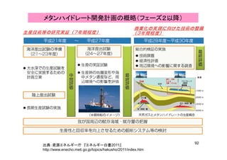 メタンハイドレート開発計画の概略（フェーズ２以降）
92
出典：資源エネルギー庁 『エネルギー白書2011』
http://www.enecho.meti.go.jp/topics/hakusho/2011/index.htm
 