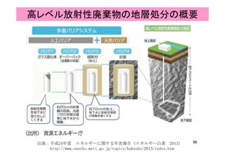 高レベル放射性廃棄物の地層処分の概要
96出典：平成24年度 エネルギーに関する年次報告（エネルギー白書 2013）
http://www.enecho.meti.go.jp/topics/hakusho/2013/index.htm
 