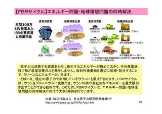 【ＦＢＲサイクル】エネルギー問題・地球環境問題の同時解決
原子力は消費する資源あたりに発生するエネルギーが極めて大きく、その発電過
程で殆ど温室効果ガスを発生しません。放射性廃棄物を適切に処理・処分すること程で殆ど温室効果ガスを発生しません。放射性廃棄物を適切に処理・処分すること
で、クリーンなエネルギーといえます。
とはいえ、現在の原子力で利用しているウランにも限りがあります。ＦＢＲサイクル
は、ウランをプルトニウムに変換でき、ウランの持つ潜在的なエネルギーを最大限引は、ウランをプルトニウムに変換でき、ウランの持つ潜在的なエネルギーを最大限引
き出すことができる技術です。このため、ＦＢＲサイクルは、エネルギー問題・地球環
境問題の同時解決に向けて大きく期待されています。
99
出典：独立行政法人 日本原子力研究開発機構HP
http://www.jaea.go.jp/04/fbr/top.html
 