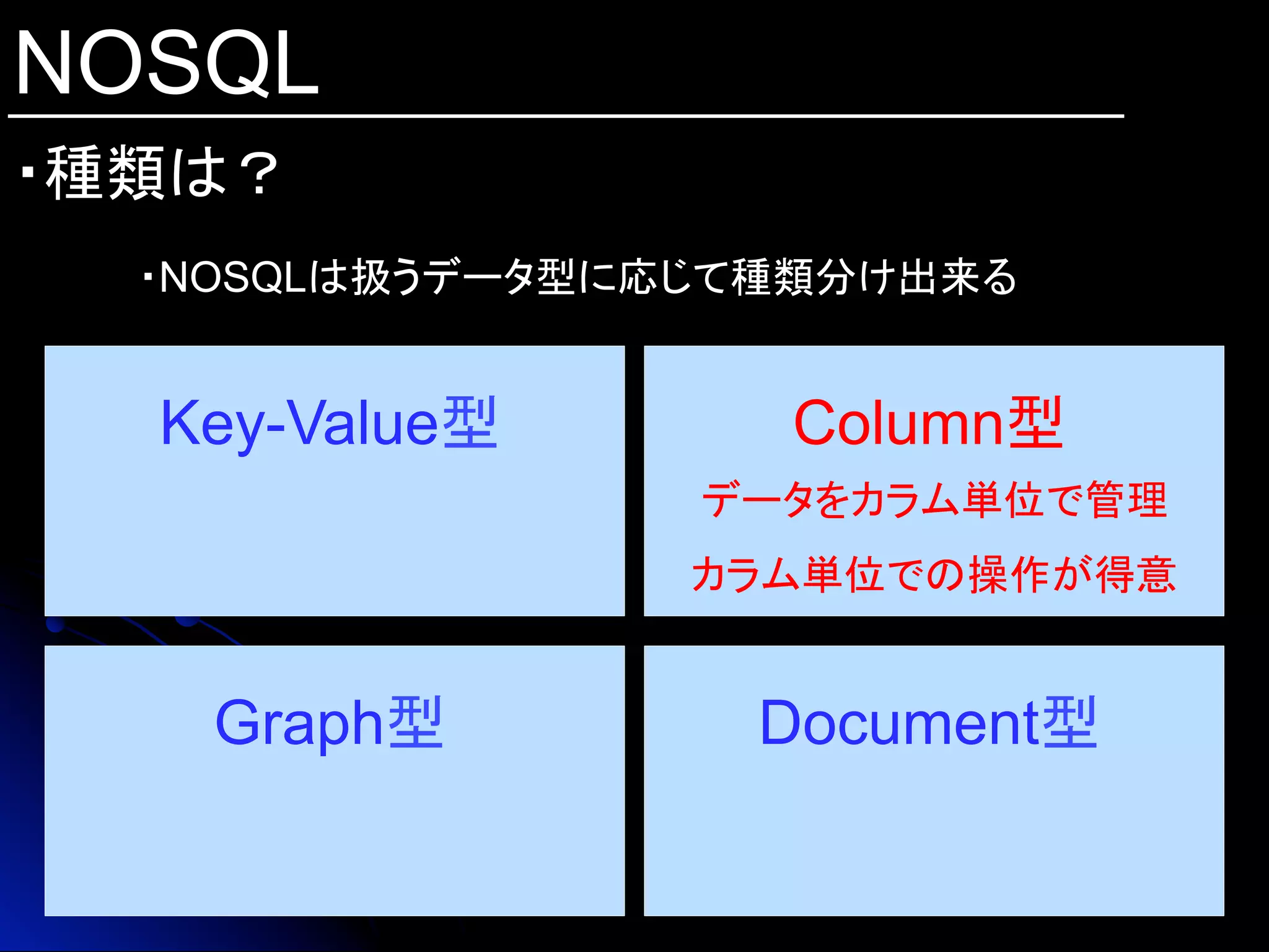 NOSQL
・種類は？	
Key-Value型	
 Column型	
Document型	
Graph型	
データをカラム単位で管理
カラム単位での操作が得意
・NOSQLは扱うデータ型に応じて種類分け出来る
 