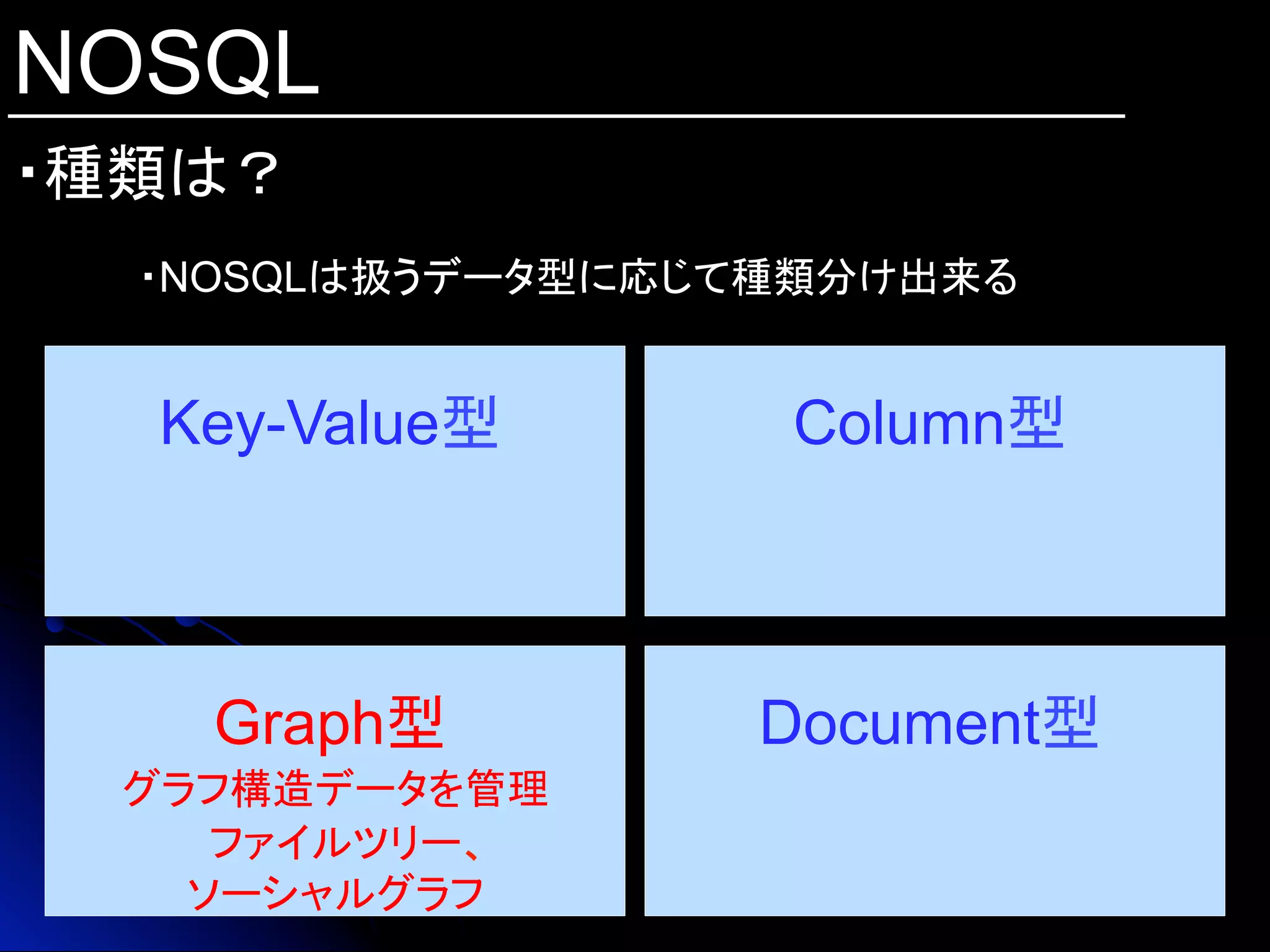NOSQL
・種類は？	
Key-Value型	
 Column型	
Document型	
Graph型	
グラフ構造データを管理
ファイルツリー、
ソーシャルグラフ
・NOSQLは扱うデータ型に応じて種類分け出来る
 