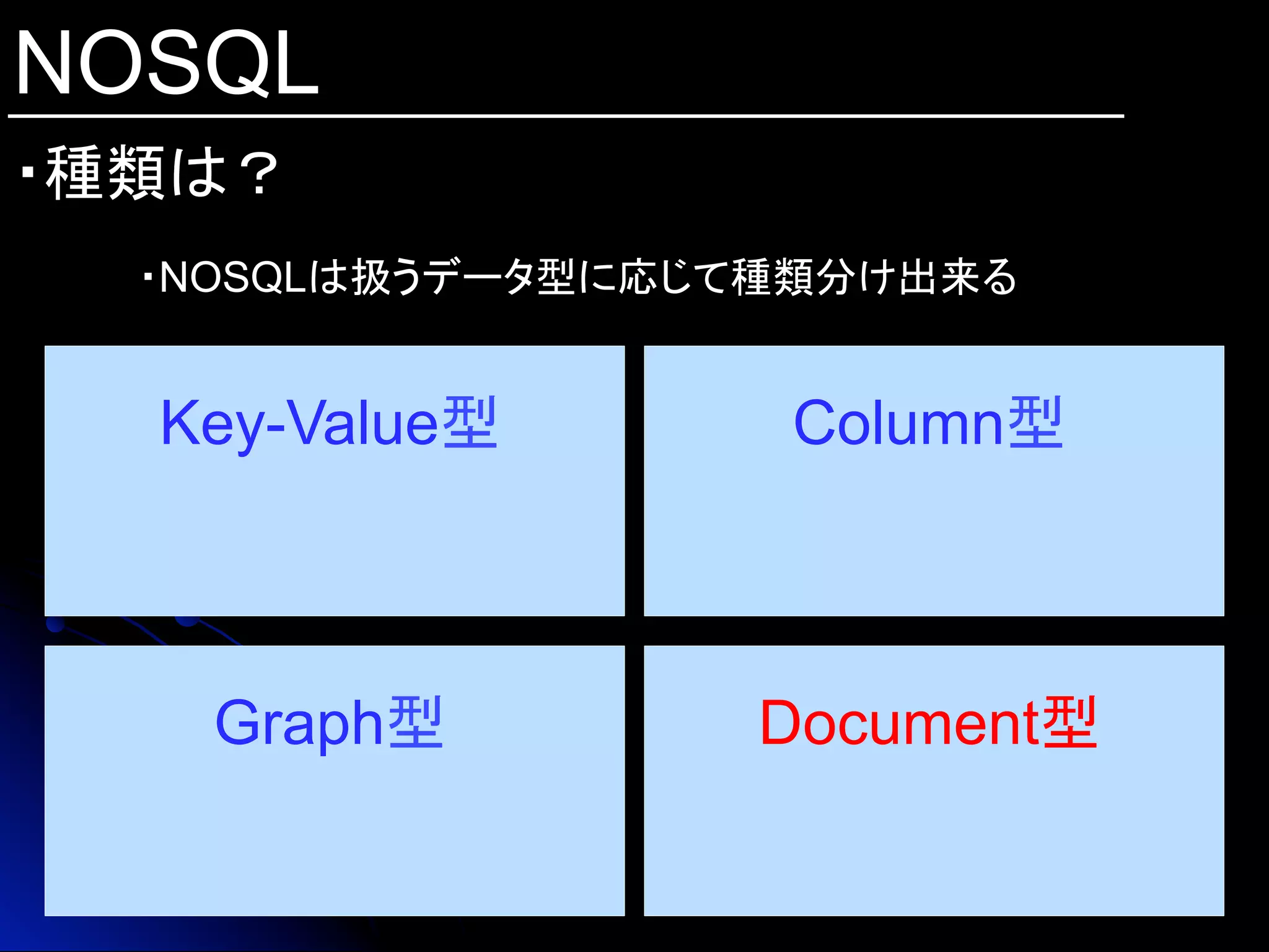 NOSQL
・種類は？	
Key-Value型	
 Column型	
Document型	
Graph型	
・NOSQLは扱うデータ型に応じて種類分け出来る
 