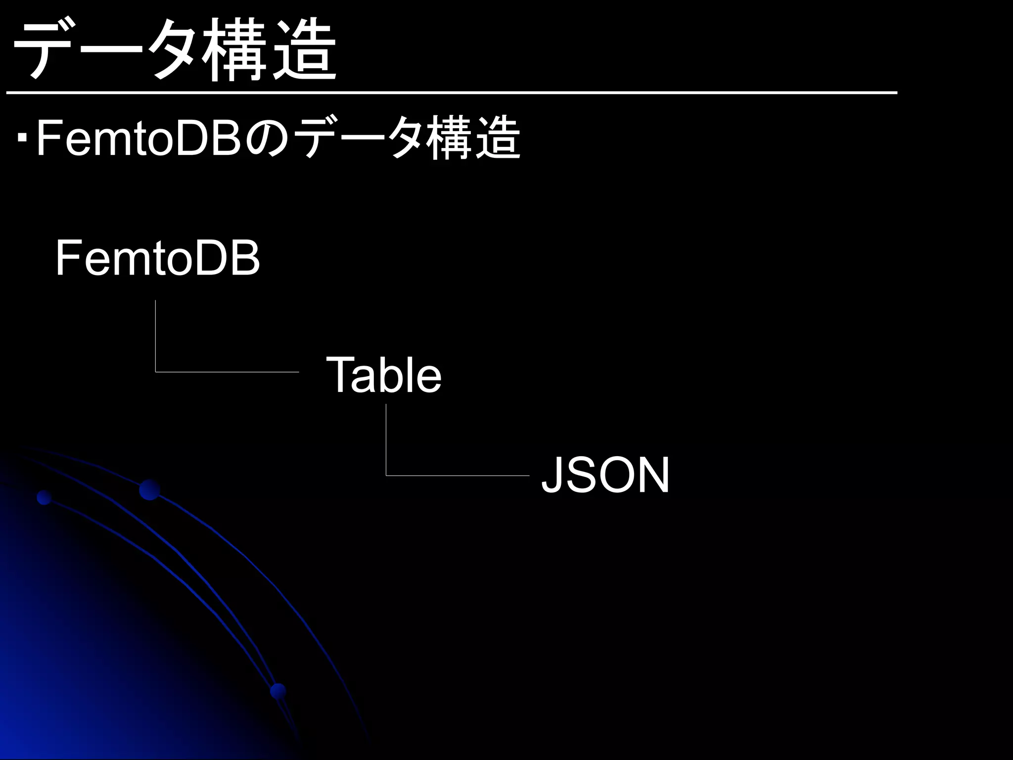 データ構造
・FemtoDBのデータ構造	
FemtoDB
Table
JSON
 