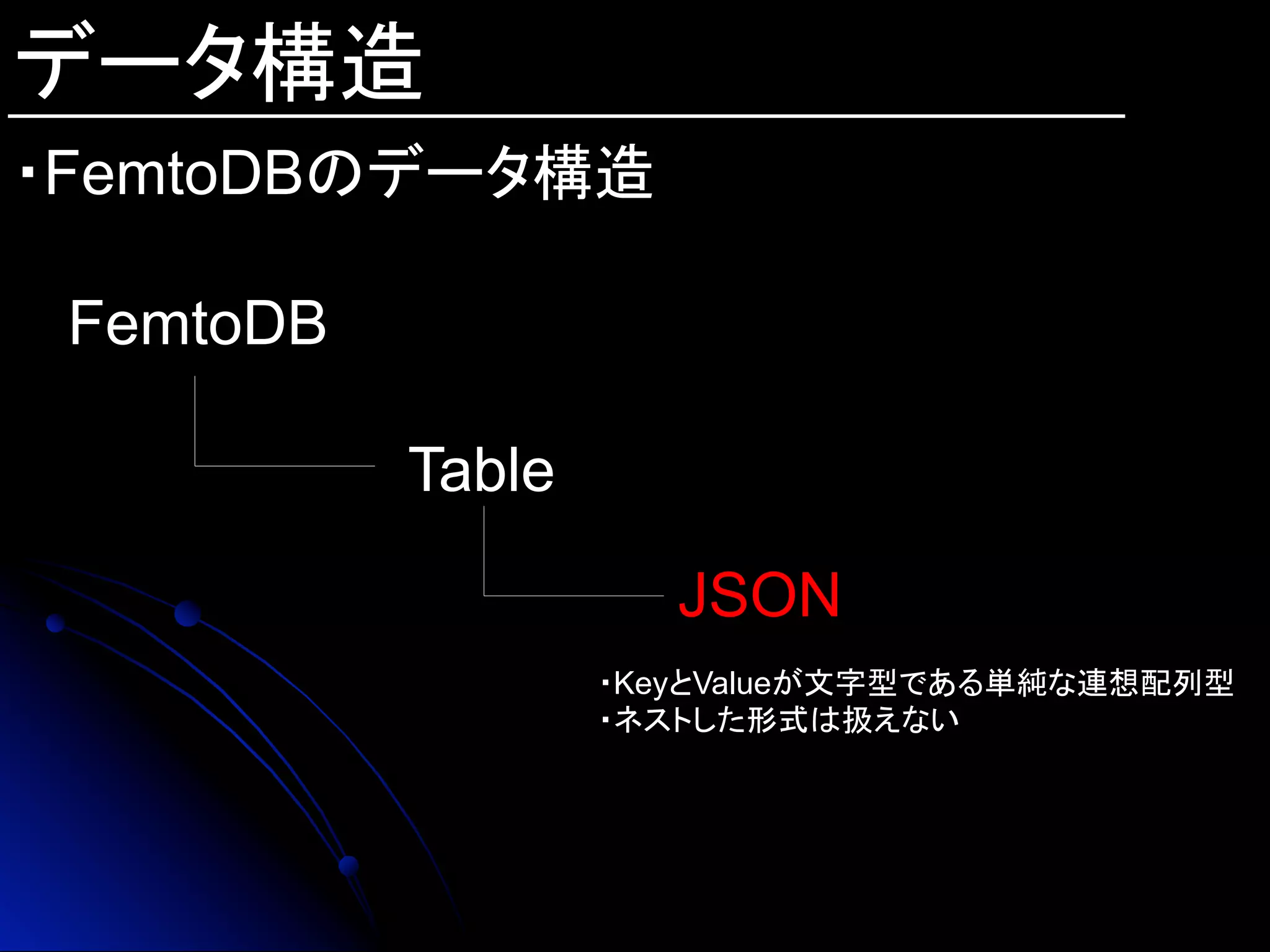 データ構造
・FemtoDBのデータ構造	
FemtoDB
Table
JSON
・KeyとValueが文字型である単純な連想配列型
・ネストした形式は扱えない	
 