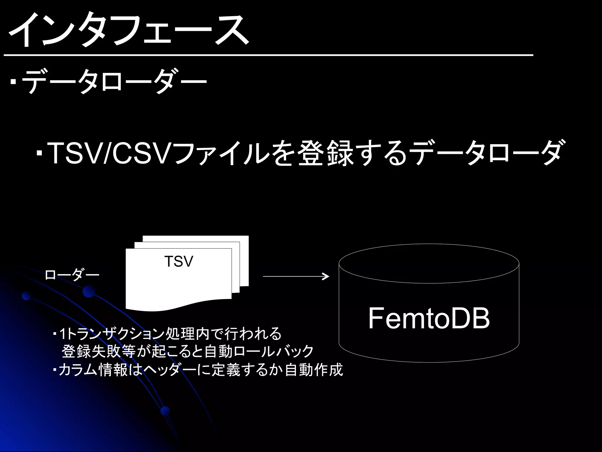 インタフェース
・データローダー
・TSV/CSVファイルを登録するデータローダ
FemtoDB	
ローダー	
TSV
	
・1トランザクション処理内で行われる
　登録失敗等が起こると自動ロールバック
・カラム情報はヘッダーに定義するか自動作成
	
 