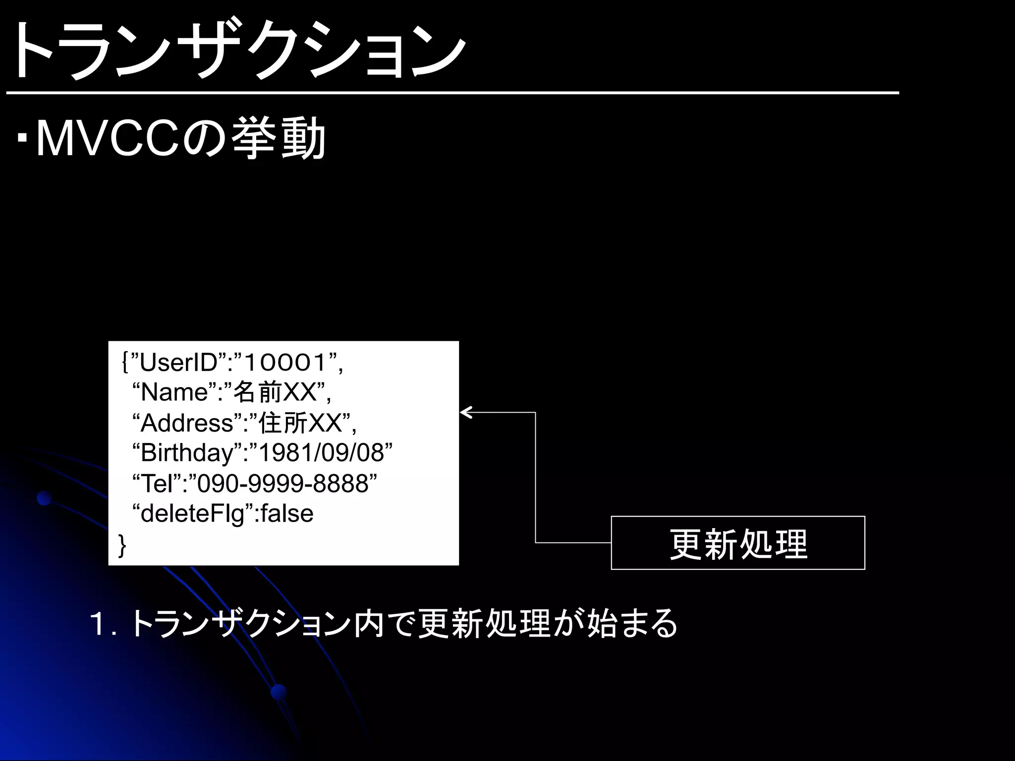 トランザクション
・MVCCの挙動	
｛”UserID”:”１０００１”,
“Name”:”名前XX”,
“Address”:”住所XX”,
“Birthday”:”1981/09/08”
“Tel”:”090-9999-8888”
“deleteFlg”:false
} 更新処理	
１．トランザクション内で更新処理が始まる
 