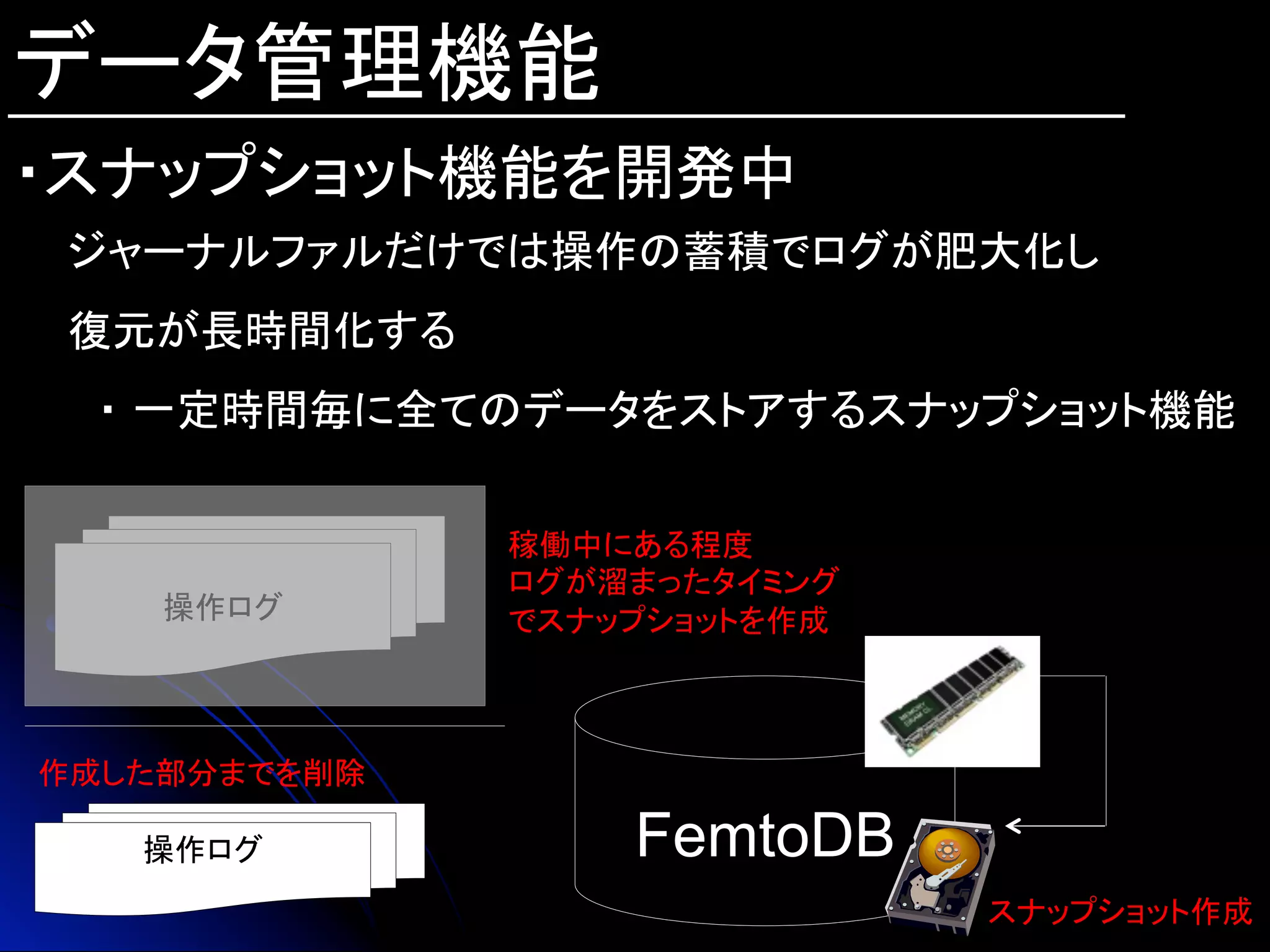 データ管理機能
・スナップショット機能を開発中
ジャーナルファルだけでは操作の蓄積でログが肥大化し
復元が長時間化する
　・ 一定時間毎に全てのデータをストアするスナップショット機能
操作ログ
稼働中にある程度
ログが溜まったタイミング
でスナップショットを作成	
FemtoDB	
スナップショット作成	
作成した部分までを削除	
操作ログ	
 