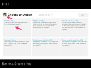 IFTTT
Evernote_Create a note
 