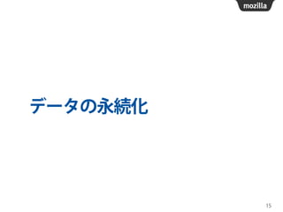 データの永続化
15
 
