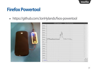 FirefoxPowertool
• https://github.com/JonHylands/fxos-powertool
31
 