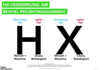 HX-VERWIRRUNG AM
Integriertes Projektmanagement 2014 Folie 11
BEISPIEL PROJEKTMANAGEMENT
H X
klassisches
PM
agiles
PM
klassisches
PM
agiles
PM
Mensch =
Maschine
Chaos,
Beliebigkeit
Mensch =
Maschine
Chaos,
Beliebigkeit
siehe hierzu auch:
http://pm-blog.com/2011/11/26/mechanistisches-vs-ganzheitliches-denken-und-handeln/
http://www.hagen-management.at/2011/12/18/mechanistisches-vs-ganzheitliches-denken-und/
 