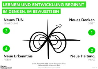 LERNEN UND ENTWICKLUNG BEGINNT
Integriertes Projektmanagement 2014 Folie 15
Neues Denken
GEIST
1
Neue Haltung
HERZ
2
Neues TUN
BEWEGUNG
3
Neue Erkenntnis
FORM
4
IM DENKEN, IM BEWUSSTSEIN
Quelle: Wallner/Völkl (2009): Das Lila-Management-Prinzip
Wallner/Völkl (2013): Das innere Spiel
 