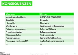 KONSEQUENZEN
Weg von...
 Hin zu...
komplizierte Probleme
 KOMPLEXE PROBLEME
Stabilität
 Dynamik
Hierarchie
 Netzwerk
Wettbewerb
 Wettbewerb + Kooperation
Fokus auf Management
 Fokus auf Führung
Fremdorganisation
 Selbstorganisation
Misstrauenskultur
 Vertrauenskultur
Fachkompetenz
 (ganzheitliche) Exzellenz
Planungs-getriebenes PM
 Agiles Projektmanagement
...
 ...
Integriertes Projektmanagement 2014 Folie 5
 