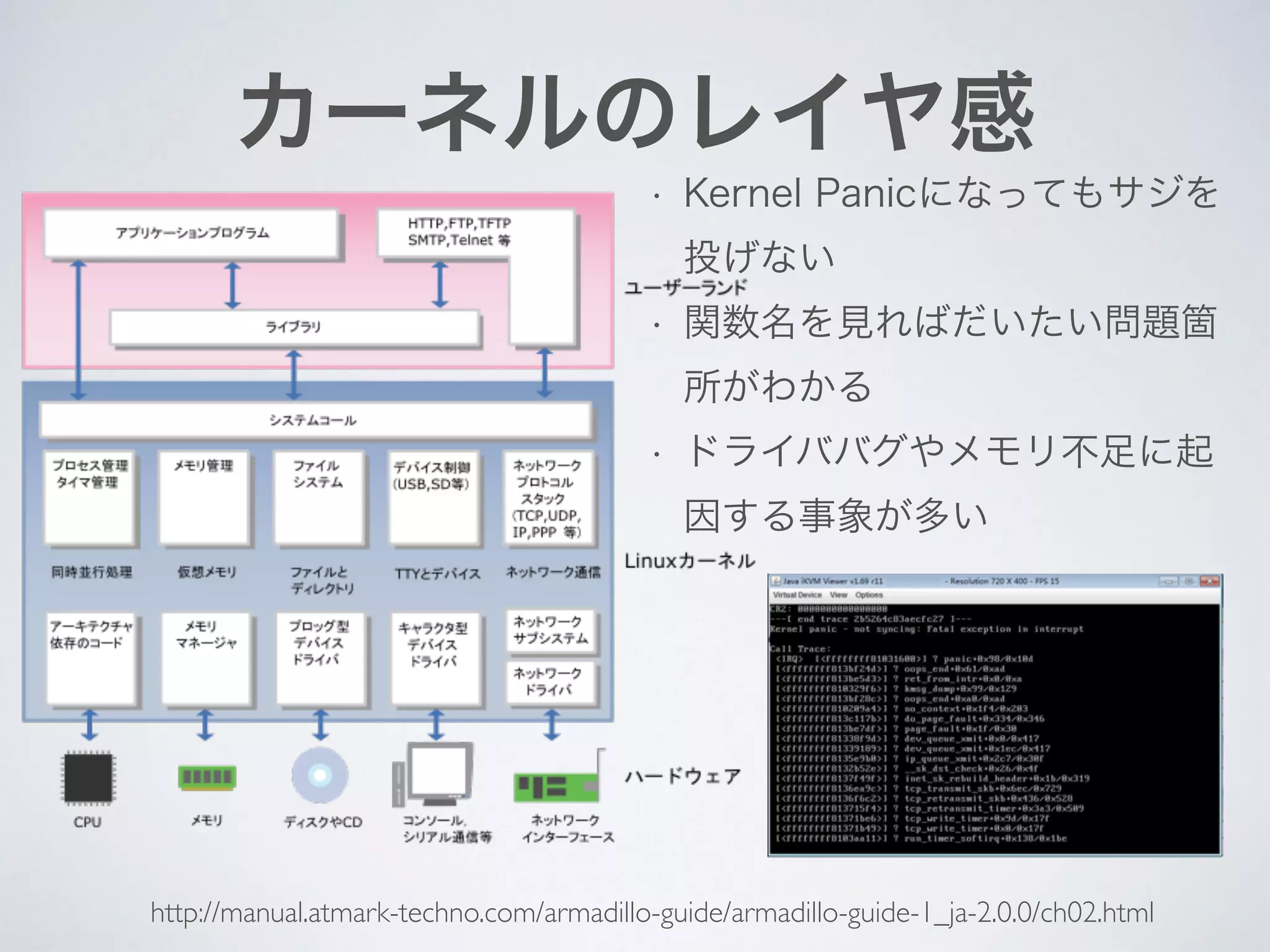 カーネルのレイヤ感
• Kernel Panicになってもサジを
投げない
• 関数名を見ればだいたい問題箇
所がわかる
• ドライババグやメモリ不足に起
因する事象が多い
http://manual.atmark-techno.com/armadillo-guide/armadillo-guide-1_ja-2.0.0/ch02.html
 