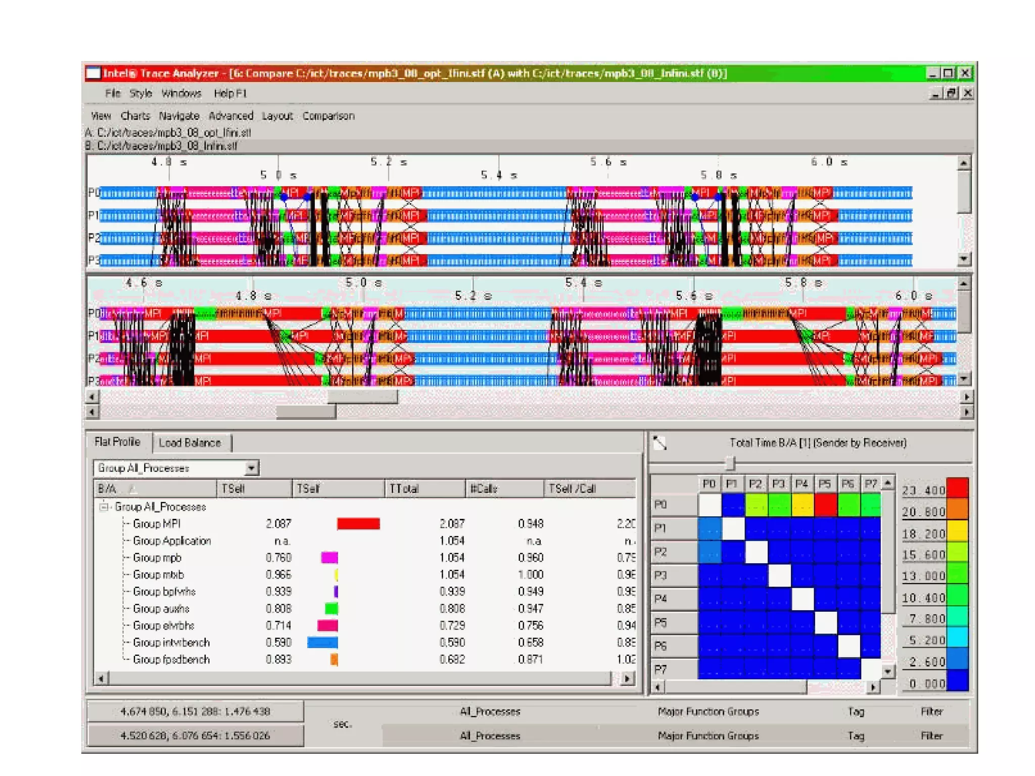 20140420 parallel programming_kalishenko_lecture10