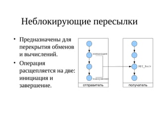 Неблокирующие пересылки
• Предназначены для
перекрытия обменов
и вычислений.
• Операция
расщепляется на две:
инициация и
завершение.
 