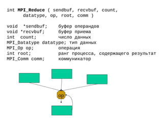 int MPI_Reduce ( sendbuf, recvbuf, count,
datatype, op, root, comm )
void *sendbuf; буфер операндов
void *recvbuf; буфер приема
int count; число данных
MPI_Datatype datatype; тип данных
MPI_Op op; операция
int root; ранг процесса, содержащего результат
MPI_Comm comm; коммуникатор
op
 