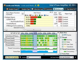 20140420 parallel programming_kalishenko_lecture10