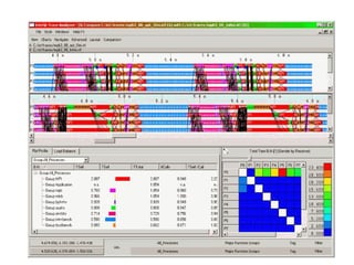 20140420 parallel programming_kalishenko_lecture10