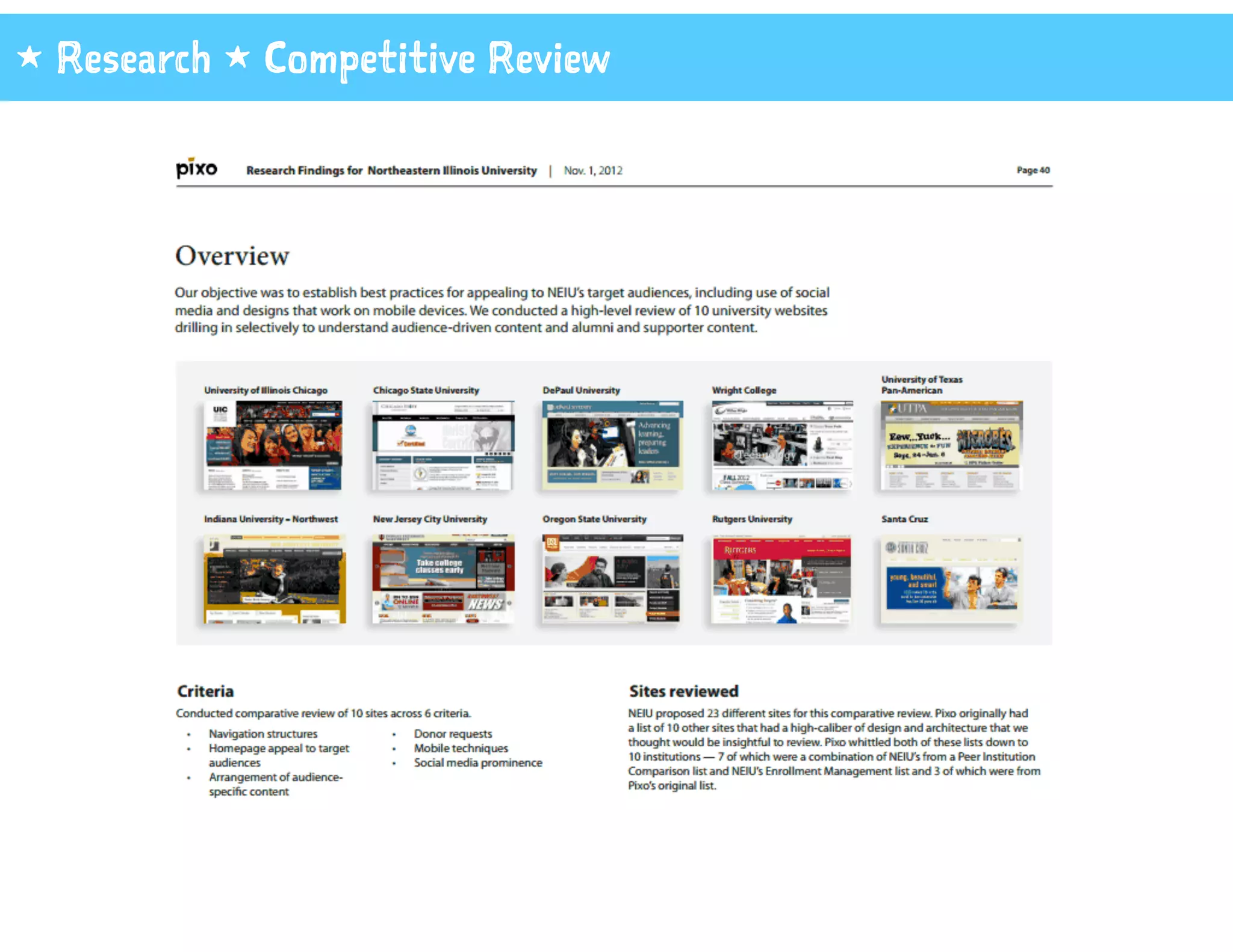 1 Research 1 Competitive Review
 