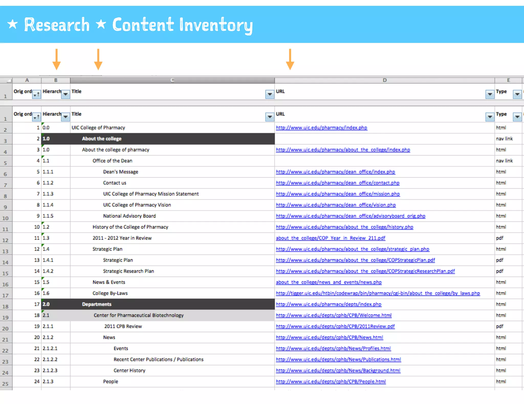 1 Research 1 Content Inventory
 