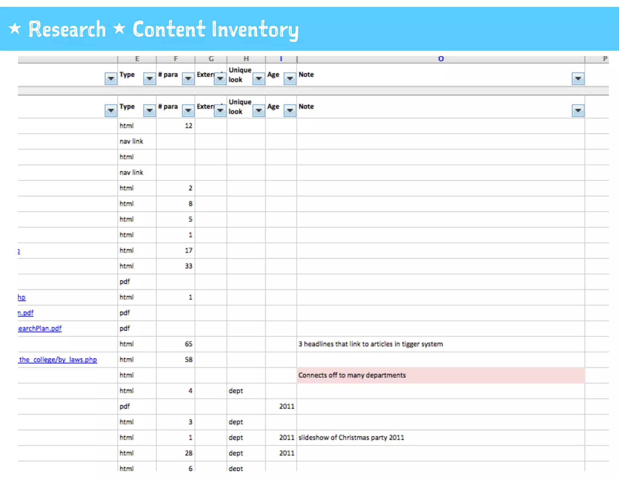 1 Research 1 Content Inventory
 