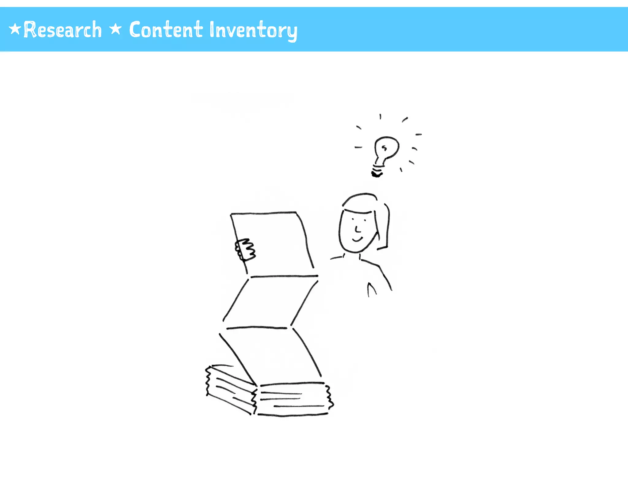 1Research 1 Content Inventory
 