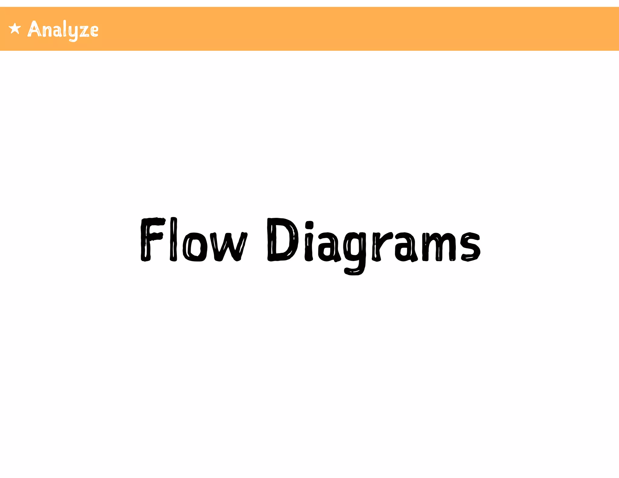 Flow Diagrams
1 Analyze
 