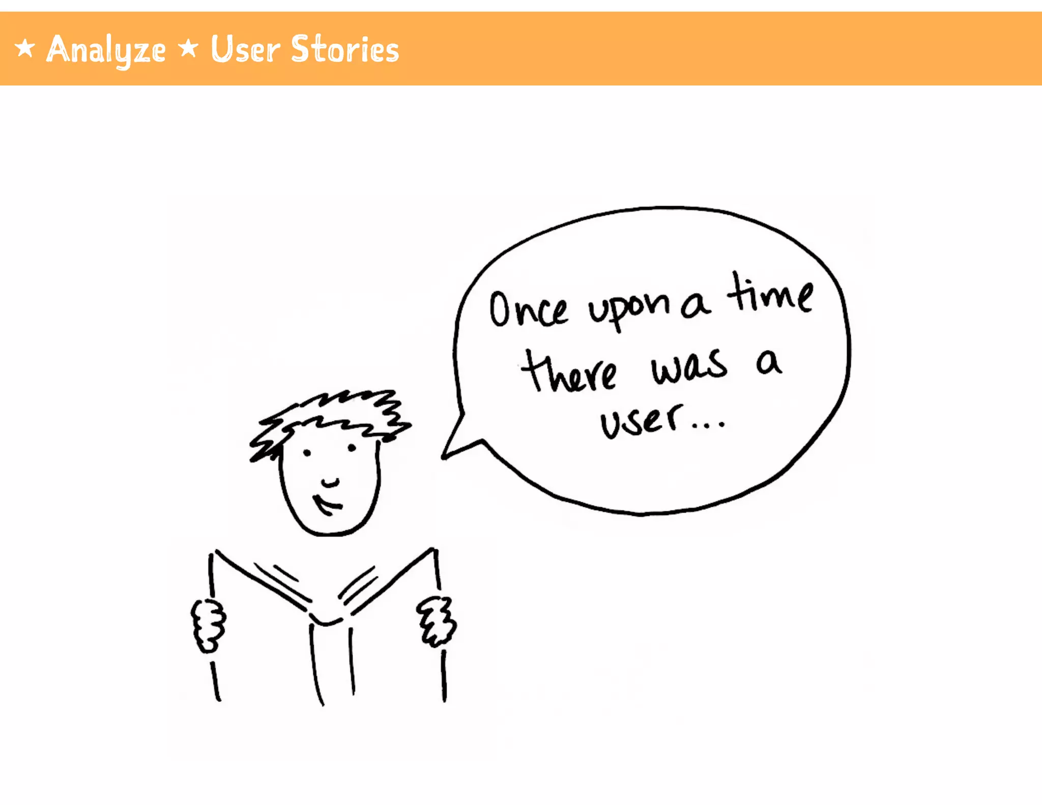 1 Analyze 1 User Stories
 
