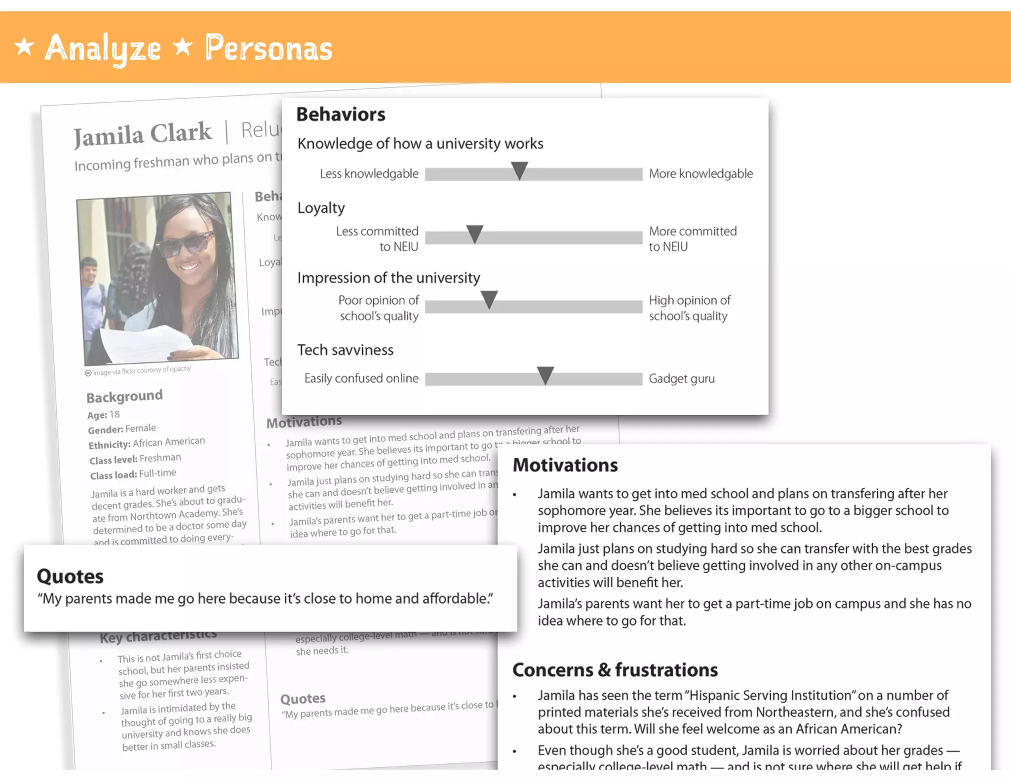 1 Analyze 1 Personas
 