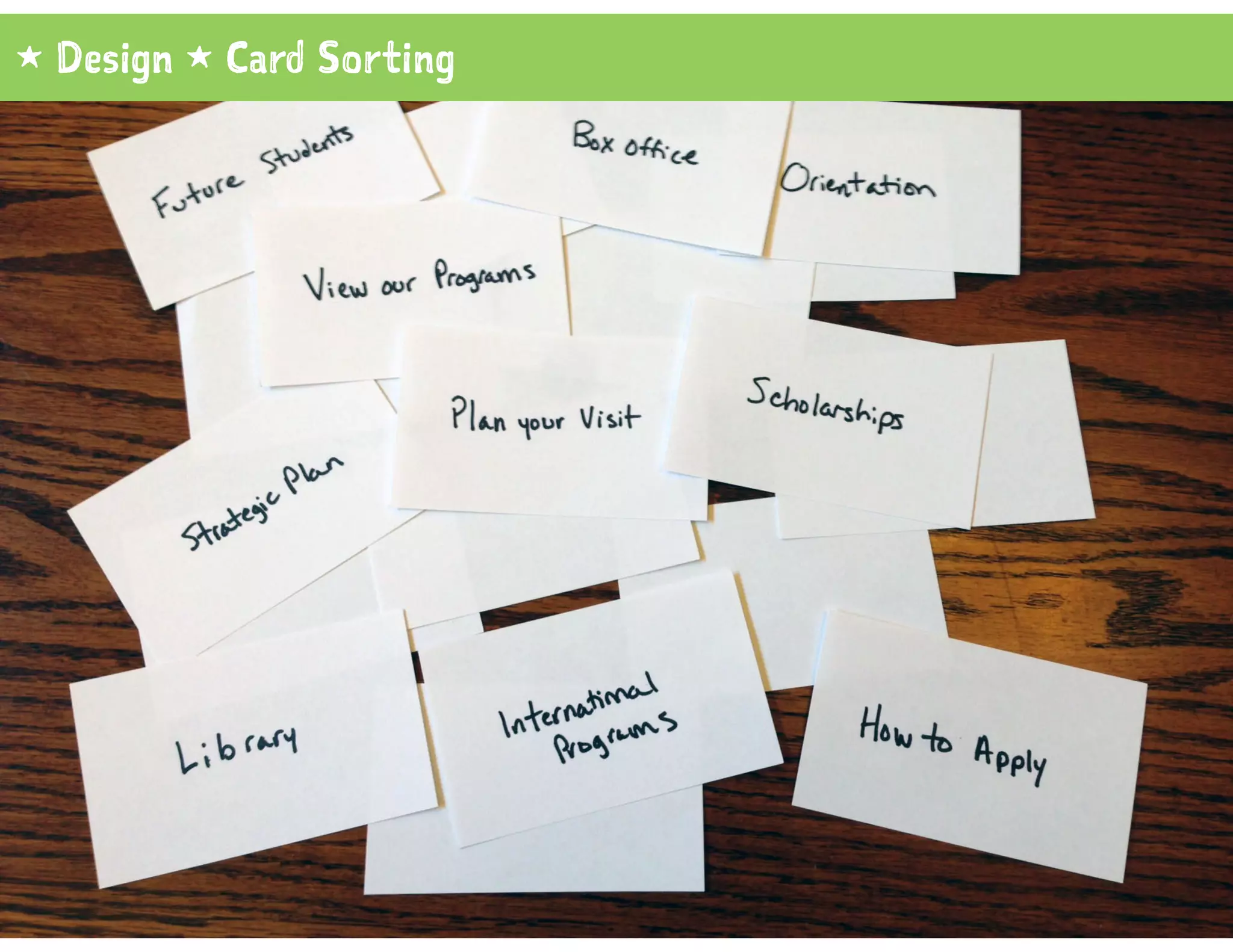 1 Design 1 Card Sorting
 