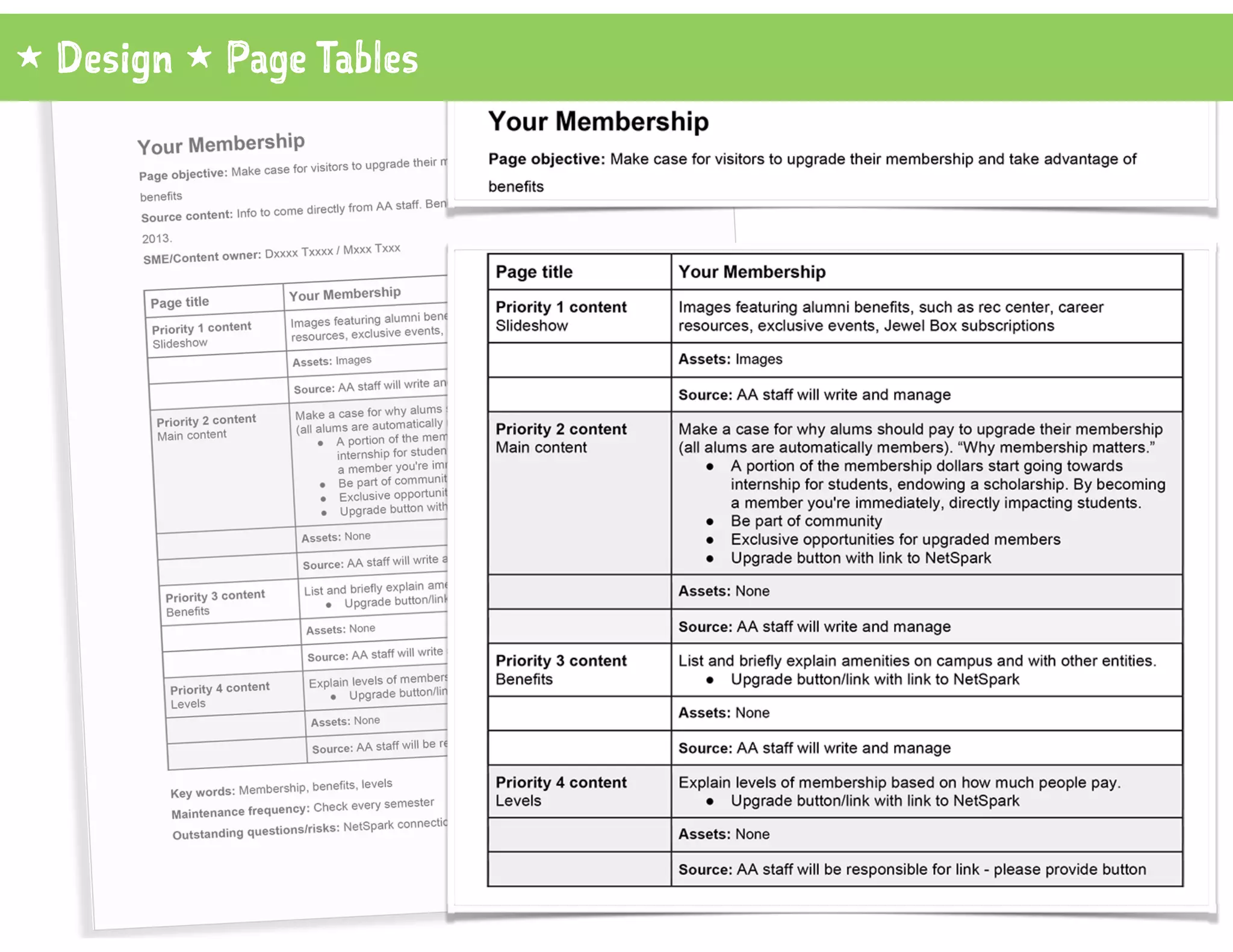 1 Design 1 Page Tables
 